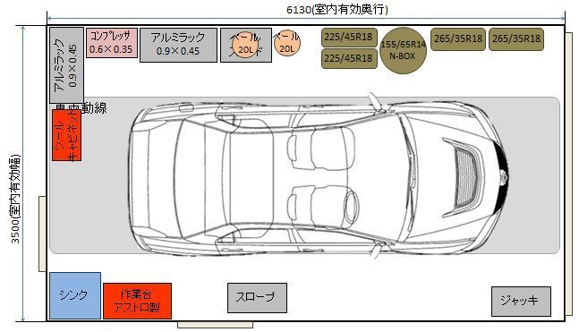 検討 ガレージの選定 ぱんだガレージ ガレージ 車整備 Diy日記